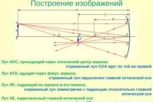 Кракен как войти через тор