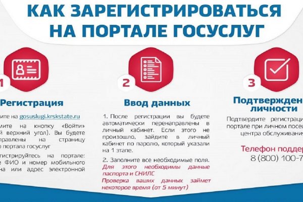 Что случилось с кракеном сайт