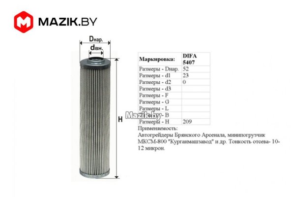 Кракен сайт сегодня