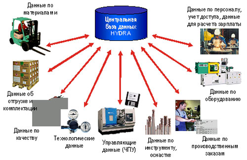 Кракен нарко шоп